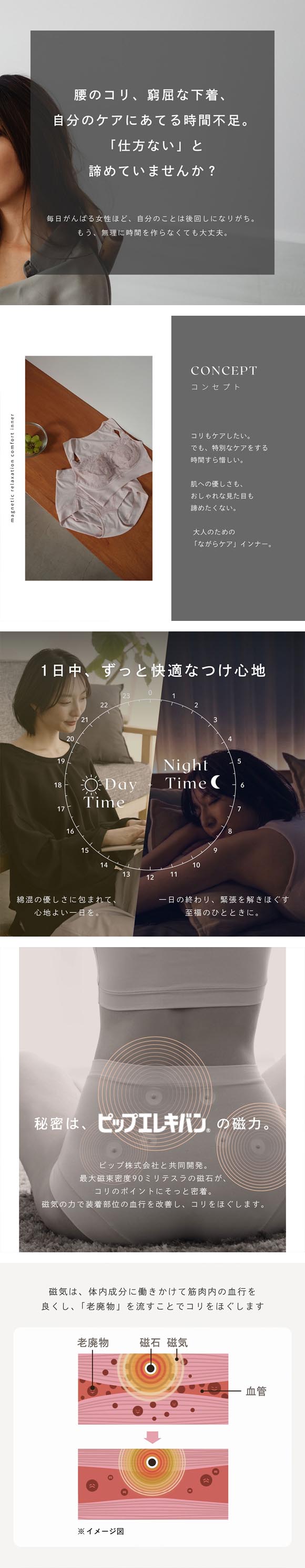 ルシアン LECIEN×ピップエレキバン 腰こりらっくす LUXE ペアショーツ デイリーショーツ １分丈 管理医療機器 腰コリラックス 腰コリらっくす