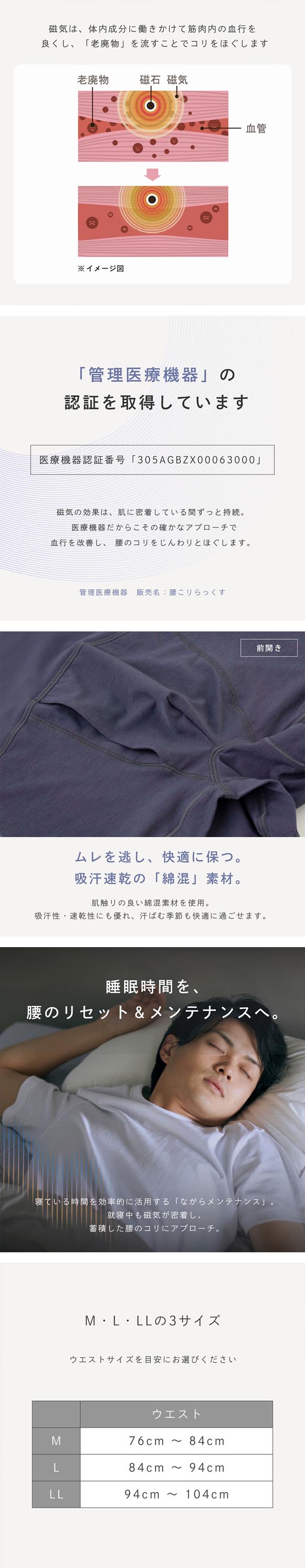 ルシアン LECIEN×ピップエレキバン メンズ 腰こりらっくす ボクサーブリーフ ボクサーパンツ 男性 管理医療機器 腰コリラックス 腰コリらっくす