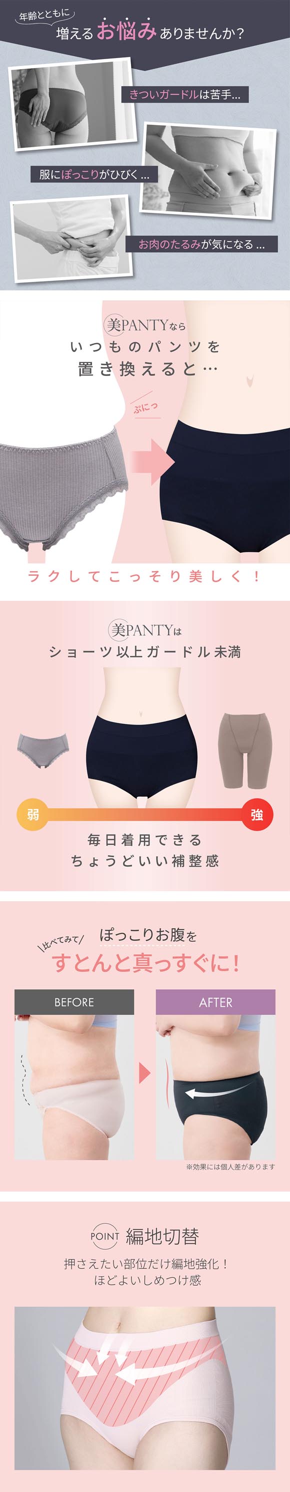 ルシアン 美PANTY お腹押さえタイプ 小腹押さえ レディース ショーツ ショーツガードル 補整 補正 ソフト ガードル 引き締め LECIEN