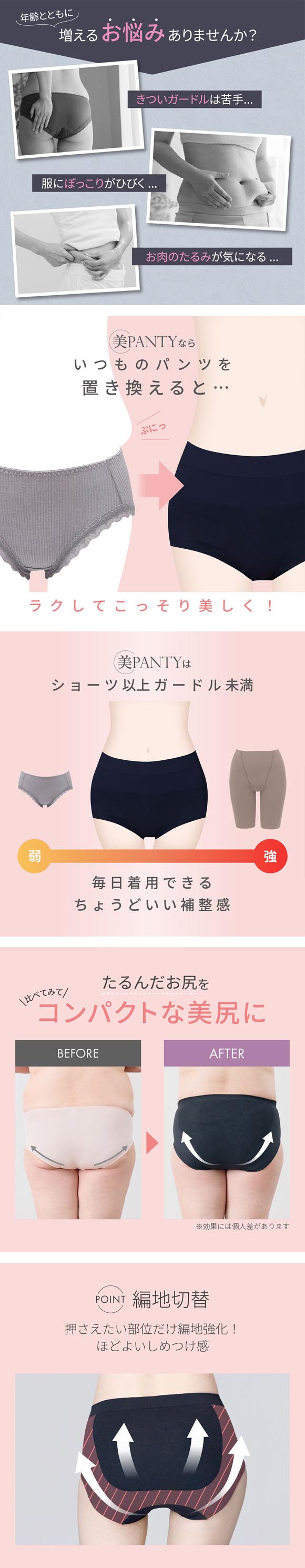 ルシアン 美PANTY お尻のたるみケアタイプ ヒップアップ レディース ショーツ ショーツガードル 補整 補正 ソフト ガードル LECIEN