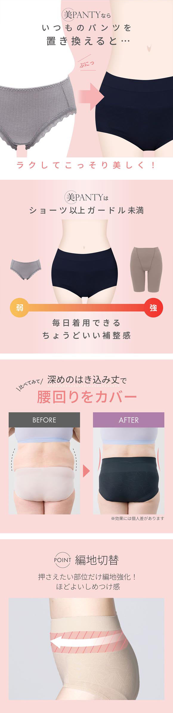 ルシアン 美PANTY 贅肉すっきりタイプ 腰周り はきこみ深め レディース ショーツ ショーツガードル 補整 補正 ソフト ガードル LECIEN