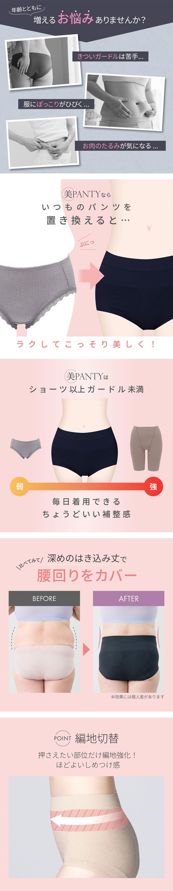 ルシアン 美PANTY 贅肉すっきりタイプ 腰周り はきこみ深め レディース ショーツ ショーツガードル 補整 補正 ソフト ガードル LECIEN