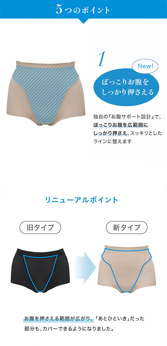 ルシアン LECIEN アンチェンジ Unchange 小腹押さえパンツ ショート丈 補正下着 ガードル