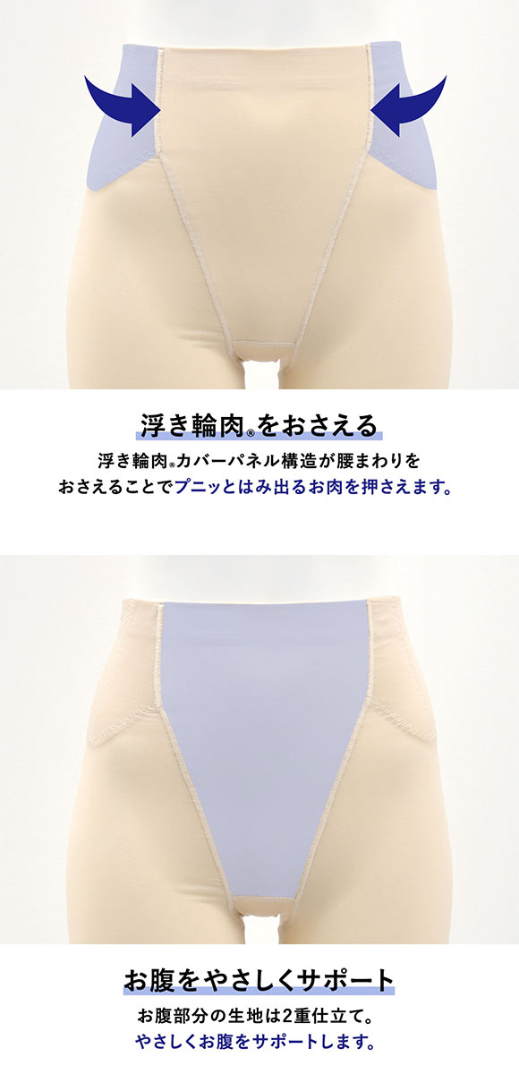 ルシアン LECIEN はいて実感 下半身のお悩み解決 浮き輪肉撃退 ガードル パンツ3L ロング丈 補正下着 ソフト