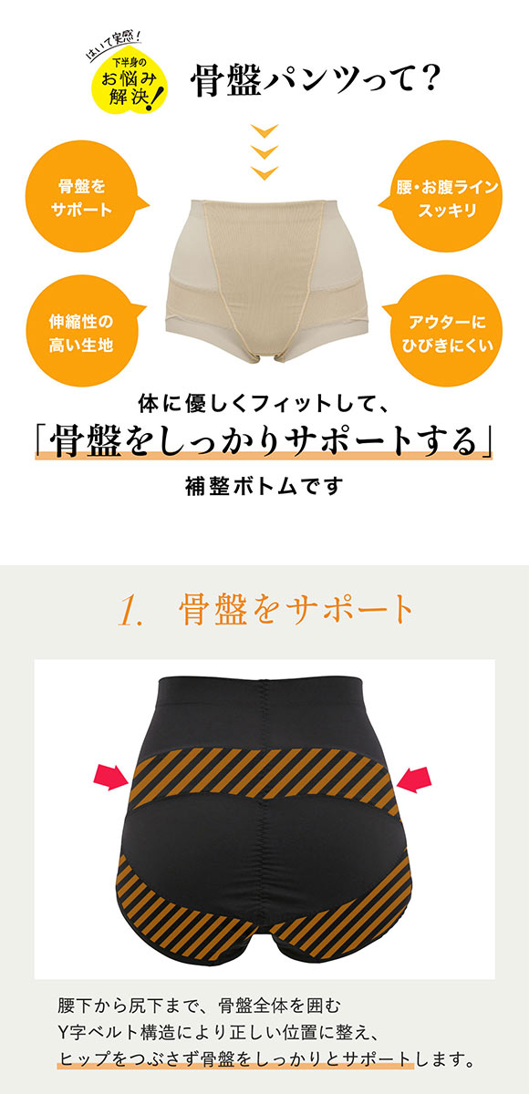 ルシアン LECIEN はいて実感 下半身のお悩み解決 骨盤パンツ ガードル ショート 補正下着 ソフト M･L･LL