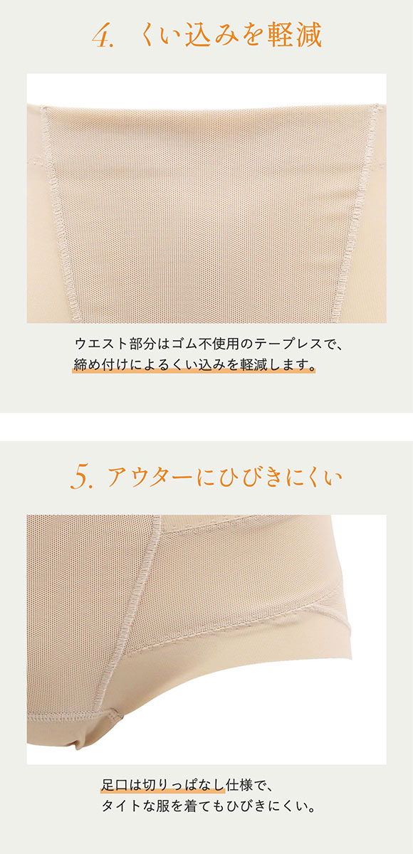 ルシアン LECIEN はいて実感 下半身のお悩み解決 骨盤パンツ ガードル ショート 補正下着 ソフト M･L･LL