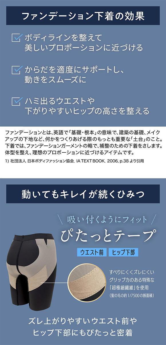 ルシアン LECIEN メイクキープボトム ショーツ ロング丈 補整下着 ガードル M L LL