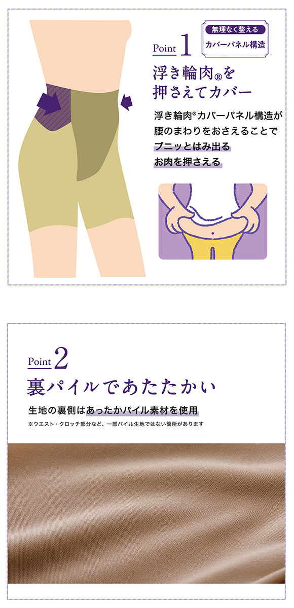 ルシアン あたたか はいて実感 下半身のお悩み解決 浮き輪肉撃退 ガードル パンツ M･L･LL ロング丈 補正下着 ソフト LECIEN