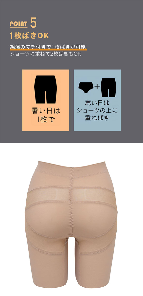 ルシアン はいて実感 下半身のお悩み解決 骨盤パンツ ガードル セミロング 補正下着 ソフト 引き締め 骨盤サポート M･L･LL LECIEN