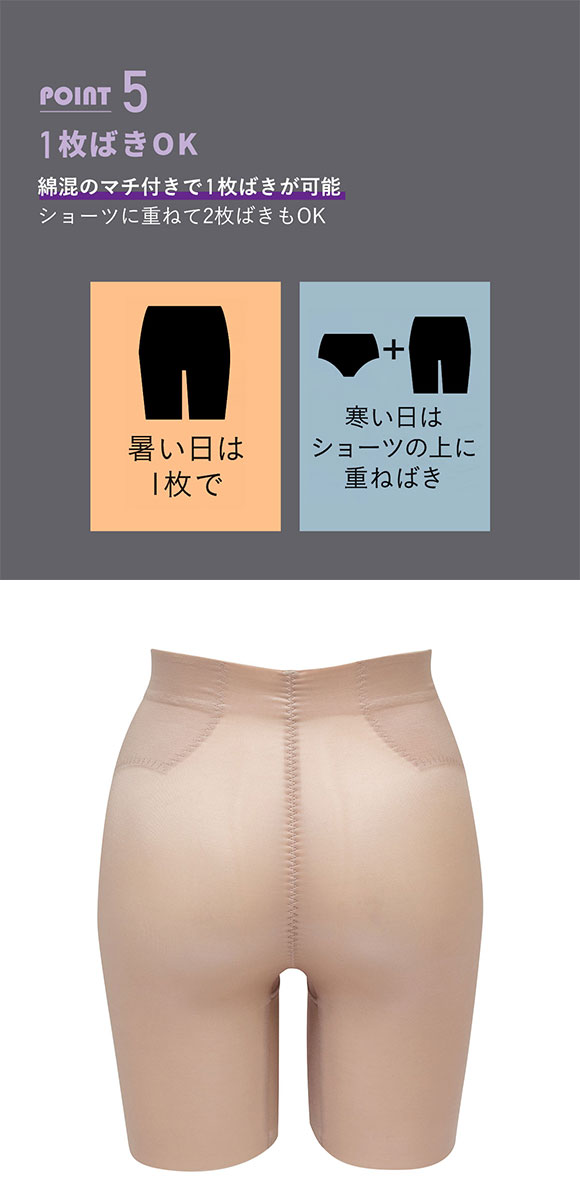 ルシアン はいて実感 下半身のお悩み解決 浮き輪肉撃退 ガードル パンツ M･L･LL ロング丈 補正下着 ソフト LECIEN