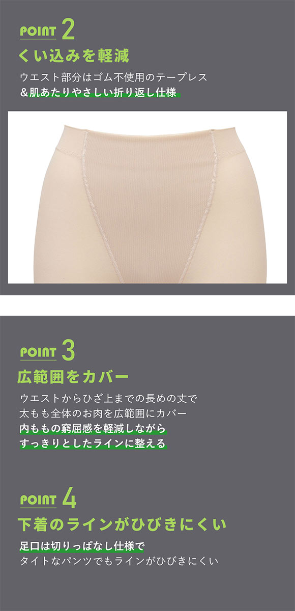 ルシアン はいて実感 下半身のお悩み解決 太ももスリムパンツ ももほっそりパンツ ガードル ロング丈 補正下着 M･L･LL LECIEN