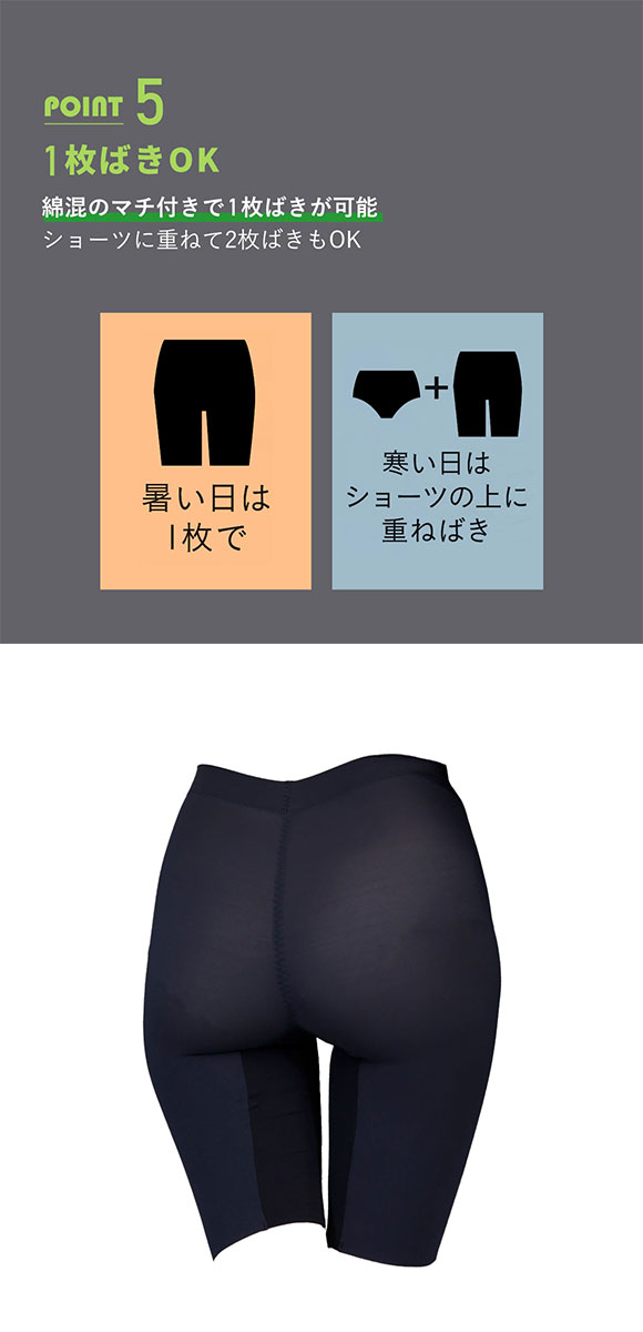 ルシアン はいて実感 下半身のお悩み解決 太ももスリムパンツ ももほっそりパンツ ガードル ロング丈 補正下着 M･L･LL LECIEN