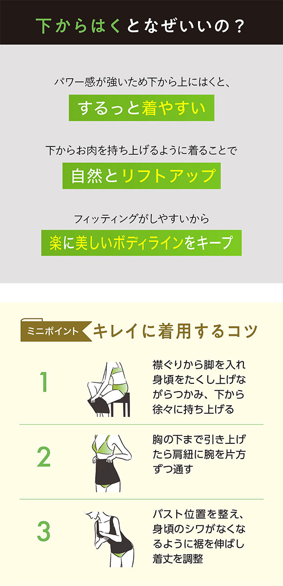 ルシアン LECIEN PowerShape タンクトップ 細くみせるインナー DailyLiner シェイパー 吸汗速乾  M L LL 成型