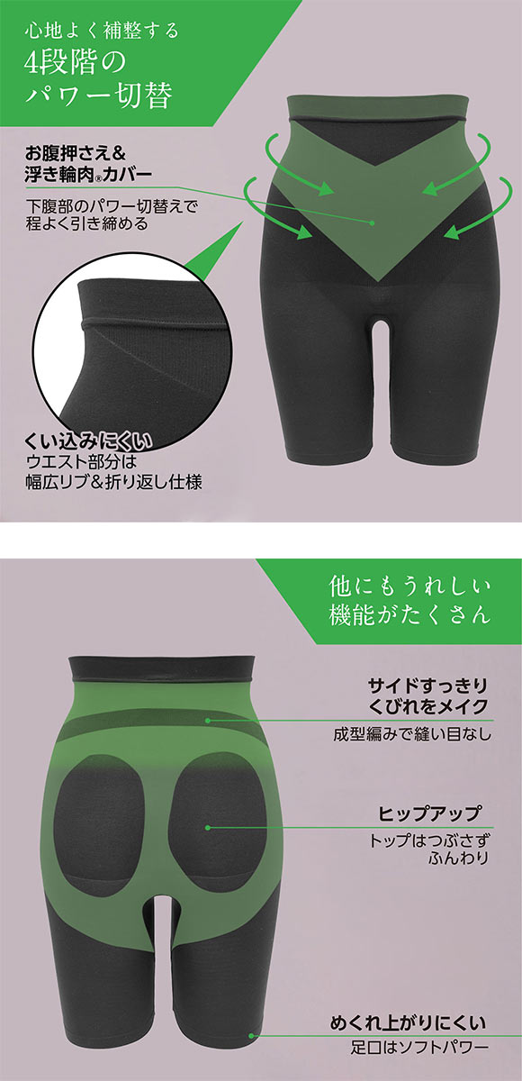 ルシアン LECIEN PowerShape ハイウエストボトム 細くみせるインナー BodyLiner 5分丈 M L LL 成型
