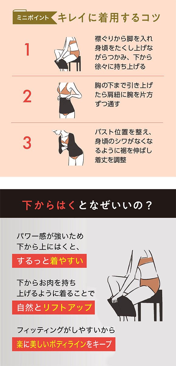 ルシアン 細くみせるインナー 長袖 インナー M L LL シェイパー 裏パイル 成型 LECIEN PowerShape