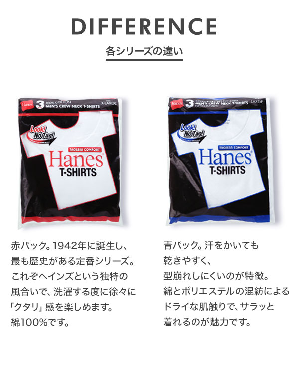 ヘインズ Hanes 青ラベル 3PクルーネックTシャツ HM2115G パックT