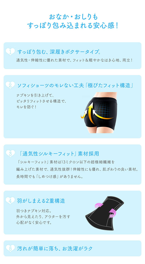 ソフィ 極ぴたFIT セイフティタイプ サニタリーショーツ ボクサー 羽付きナプキン対応 包み込まれる安心感 ML 単品