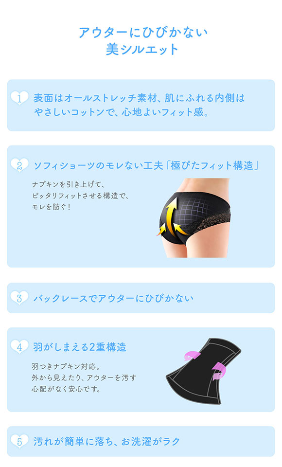 ソフィ 極ぴたFIT スタイリッシュタイプ サニタリーショーツ 羽付きナプキン対応 ひびかない美スタイル ML 単品