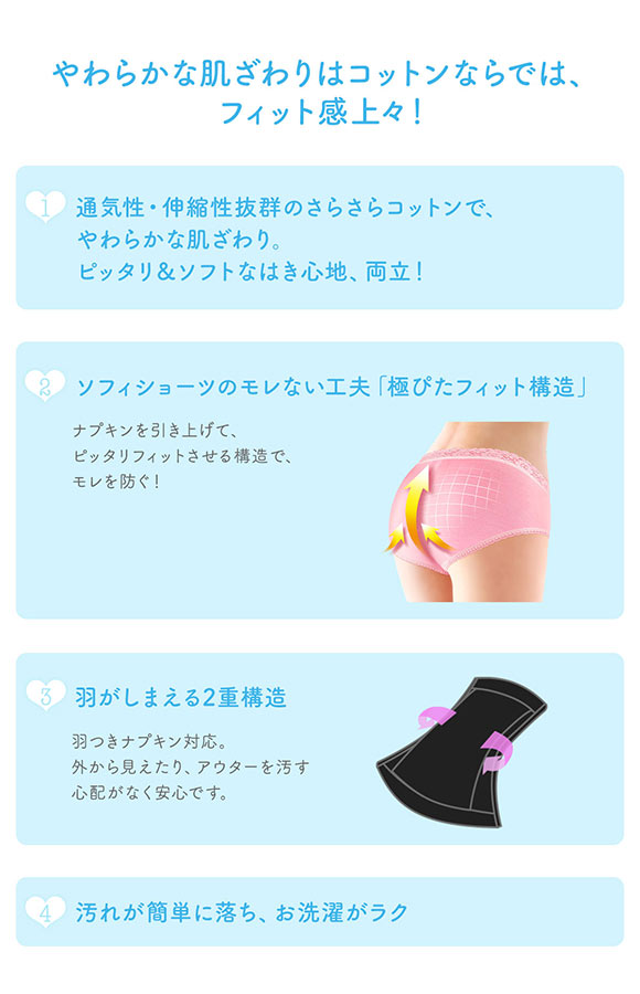 ソフィ 極ぴたFIT 通気コットンタイプ サニタリーショーツ 羽付きナプキン対応 綿混 さらっとムレにくい ML 単品