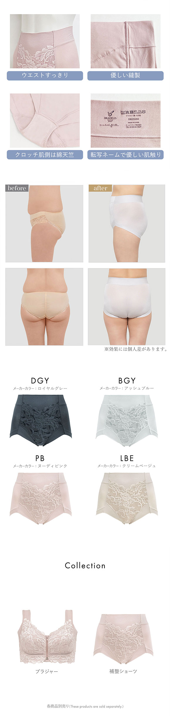 ブラデリス すらっと細見え 立体設計 補正ショーツ 綿混 快適 M-5L 吸汗速乾 おなかおさえ らくちん おしりすっぽり