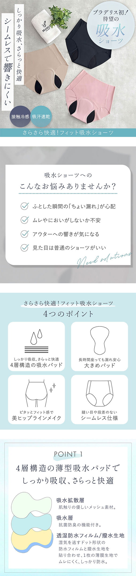 ブラデリス 吸水ショーツ M-3L ひびきにくい 吸汗速乾 消臭 尿モレ 頻尿 ちょいモレ ムレ ニオイ おしりすっぽり 美尻 BRADELIS NY PEACE