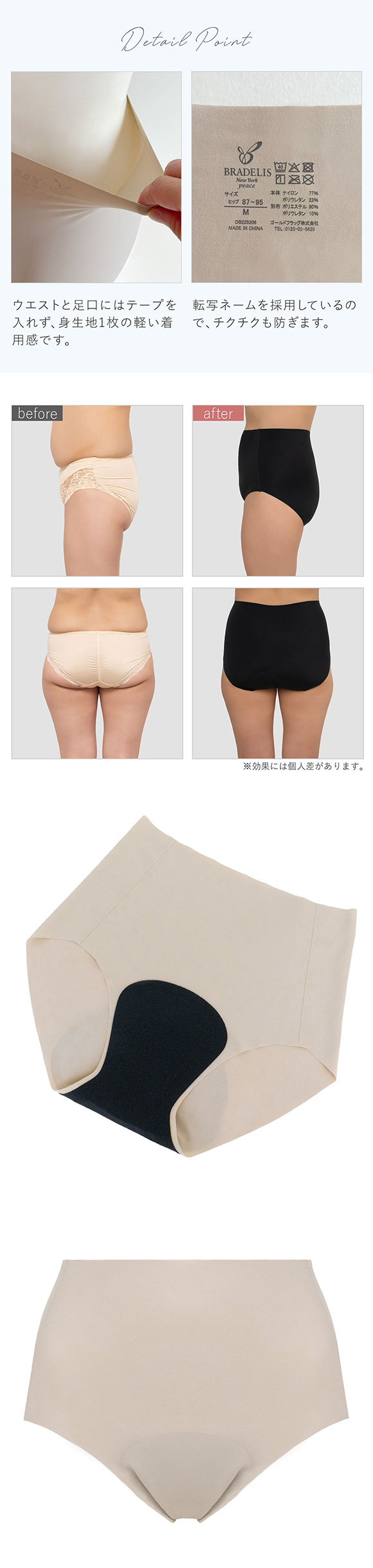 ブラデリス 吸水ショーツ M-3L ひびきにくい 吸汗速乾 消臭 尿モレ 頻尿 ちょいモレ ムレ ニオイ おしりすっぽり 美尻 BRADELIS NY PEACE