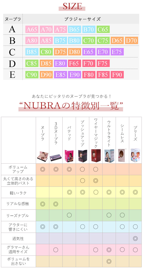 ヌーブラ Nubra ヌーブラ シームレス ワイヤーマジック 正規品