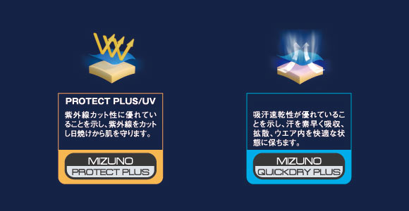 ミズノ MIZUNO バイオギア BIOGEAR シャツ メンズ Vネック ノースリーブ コンプレッション スポーツ