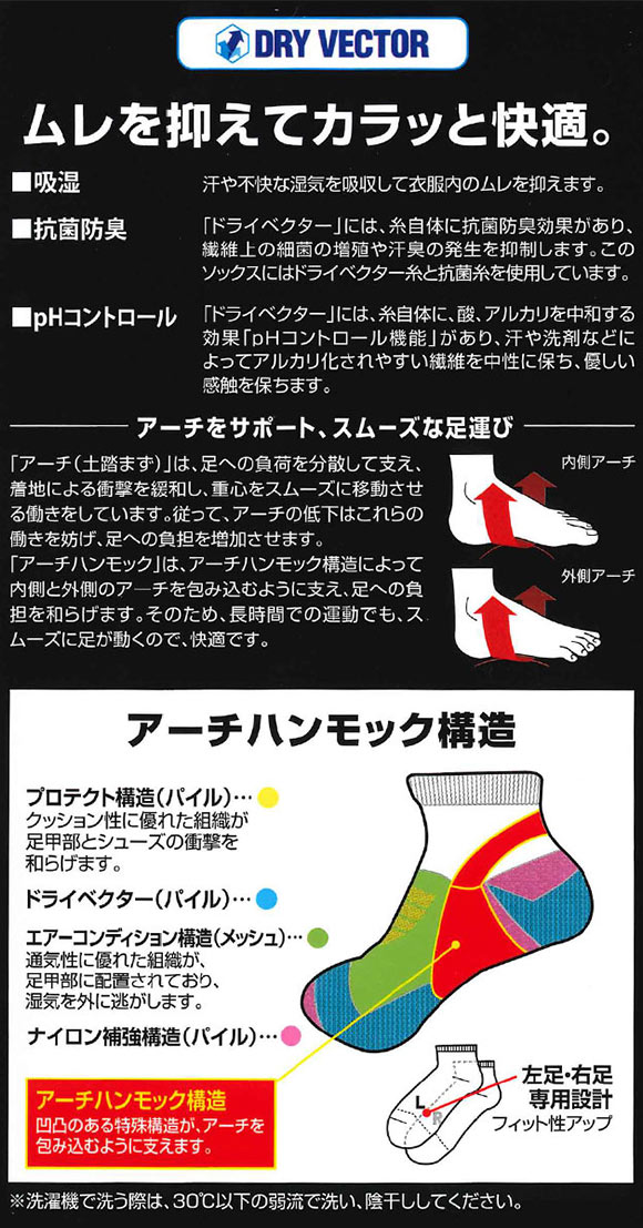 ミズノ アーチハンモック ドライベクター 薄手パイルソックス アンクル丈 足の負担軽減 ユニセックス 男女兼用