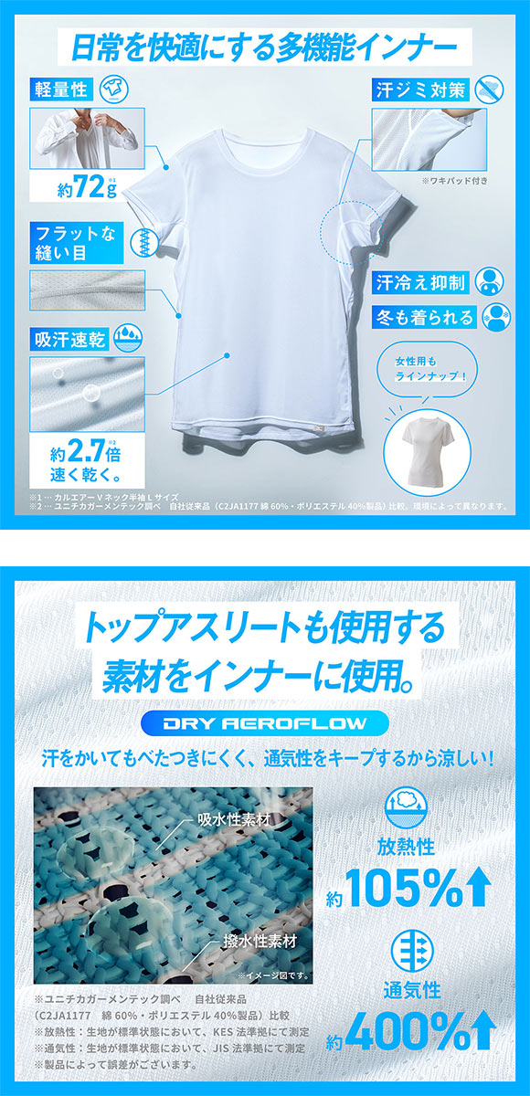 ミズノ MIZUNO カルエアー クルーネック 半袖 メッシュ インナーシャツ メンズ ドライエアロフロー搭載 吸汗速乾 汗対策 Tシャツ