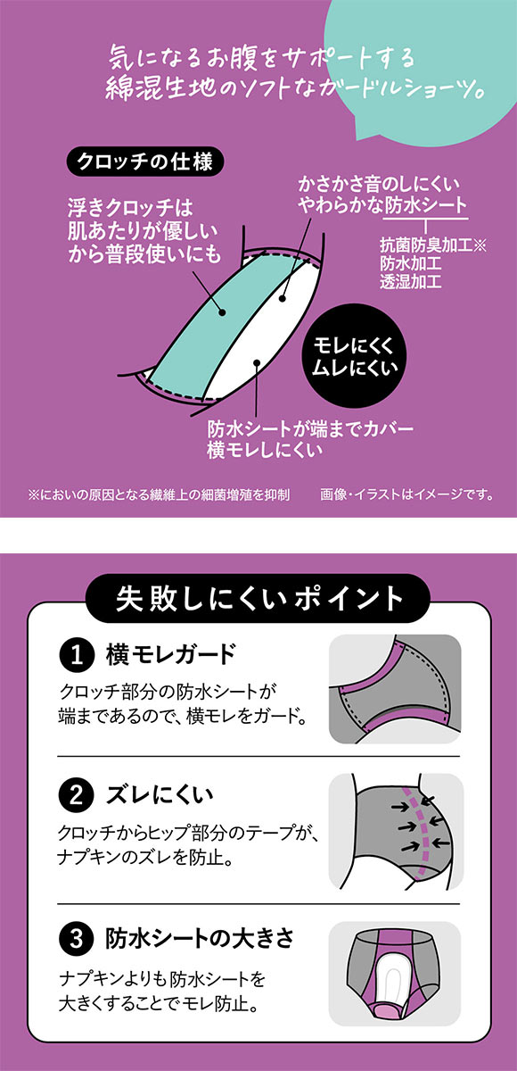 アツギ ATSUGI シーフリー Shefree サニタリーショーツ ソフトガードル 特に多い日 夜用 生理用 お腹押さえ ロング防水シート 綿混