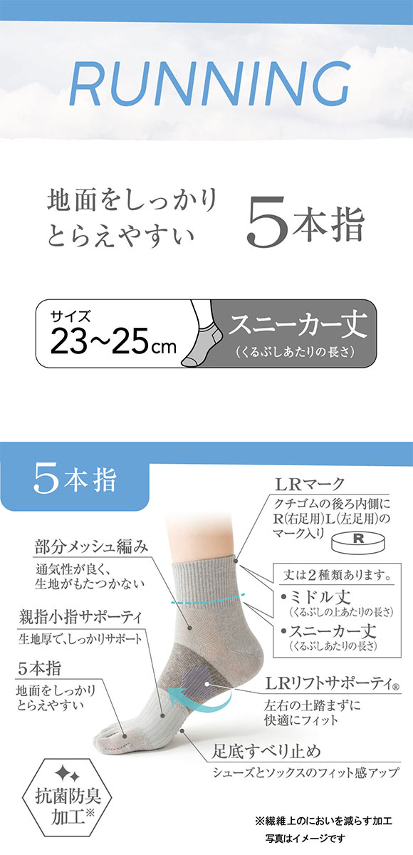 アツギ ATSUGI クリアビューティ アクティブ スニーカー丈 5本指 スポーツソックス すべり止め付き ランニング