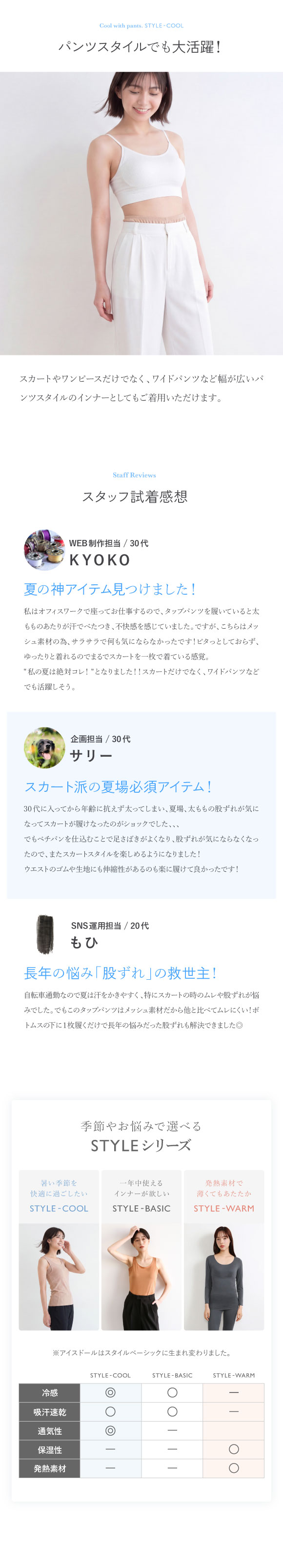 アツギ STYLE COOL 透けにくい タップパンツ 50㎝丈ペチパンツ 接触冷感 メッシュ素材