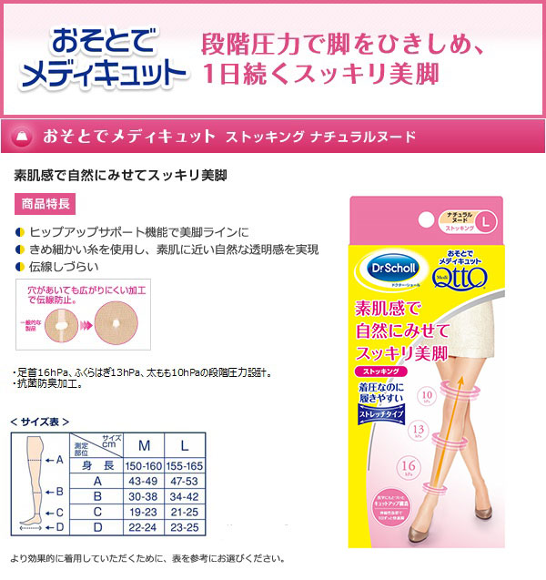 メディキュット MediQttO Drsおそとでメディキュットストッキング ヌード