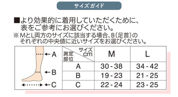 メディキュット MediQttO Drs 寝ながらメディキュット ショートタイプ