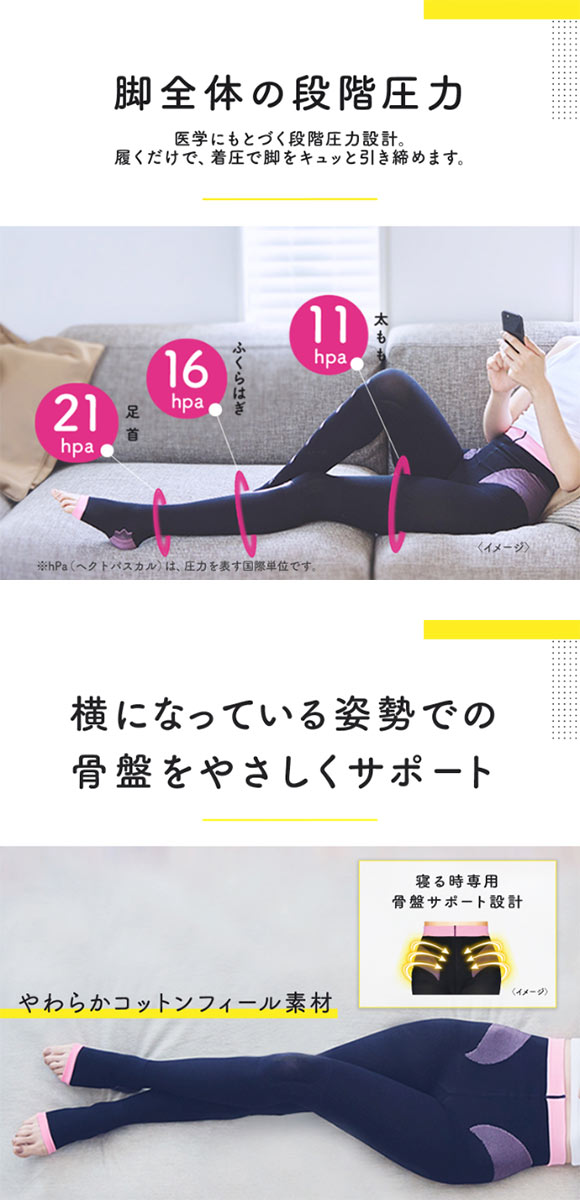 メディキュット MediQttO 寝ながらメディキュット ボディシェイプ 寝ながらスパッツ骨盤サポート付き