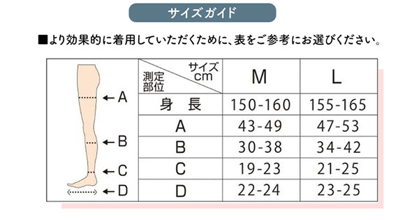 メディキュット MediQttO Drs 寝ながらメディキュット フルレッグ