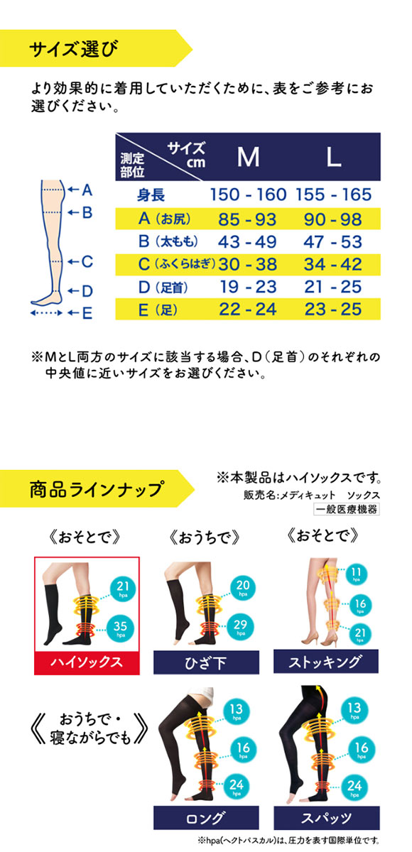 メディキュット MediQttO Dr.scholl おそとでメディキュット 着圧 ハイ ソックス 靴下 メディカル 22-24cm 23-25cm