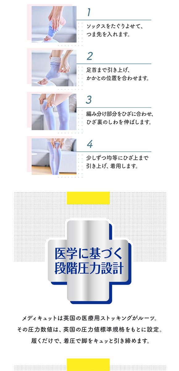 メディキュット MediQttO 寝ながらメディキュット フルレッグ 着圧ソックス スリムパック