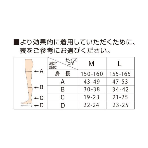 メディキュット MediQttO 寝ながらメディキュット フルレッグ 着圧ソックス スリムパック