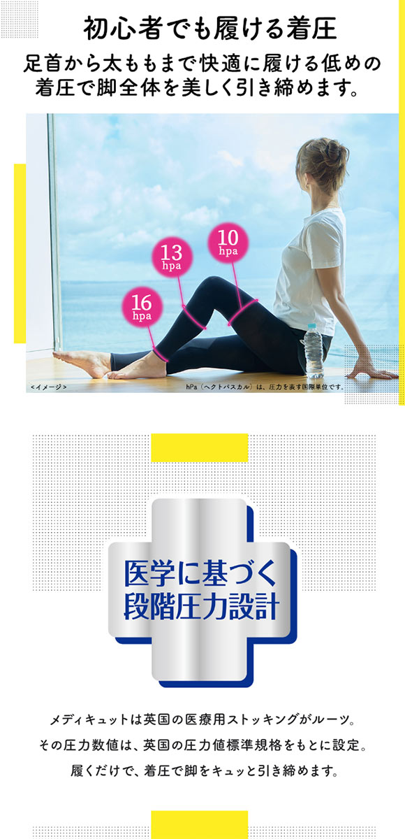 メディキュット MediQttO おそとでメディキュット レギンス 着圧 スリムフォーカス ボディシェイプ