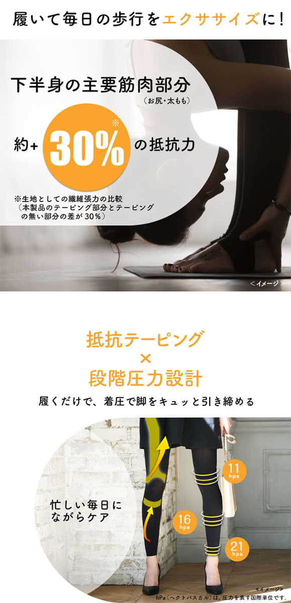 メディキュット MediQttO エニタイムエクササイズ Anytime Exercise レギンス エブリデイ 着圧