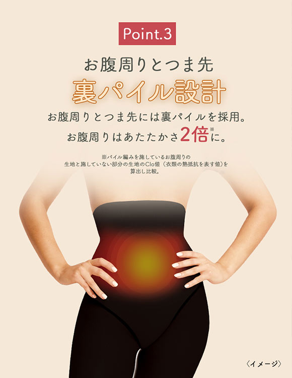 メディキュット MediQttO おそとでメディキュット スタイルアップ 温活タイツ 着圧
