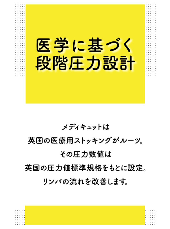 メディキュット MediQttO Drsおうちでメディキュット リンパケア ひざ下オープントゥ