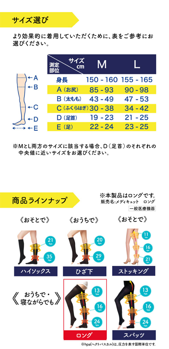 メディキュット MediQttO Drsおうちでメディキュット リンパケア ロングオープントゥ