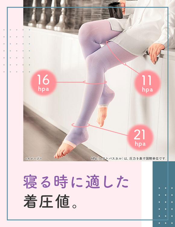 メディキュット MediQttO Drs 寝ながらメディキュット スパッツタイプ