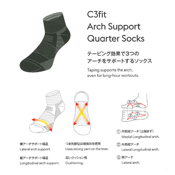 ゴールドウイン Goldwin シースリーフィット C3fit アーチサポート クォーター丈 ソックス ユニセックス 22-24cm 24-26cm 26-28cm