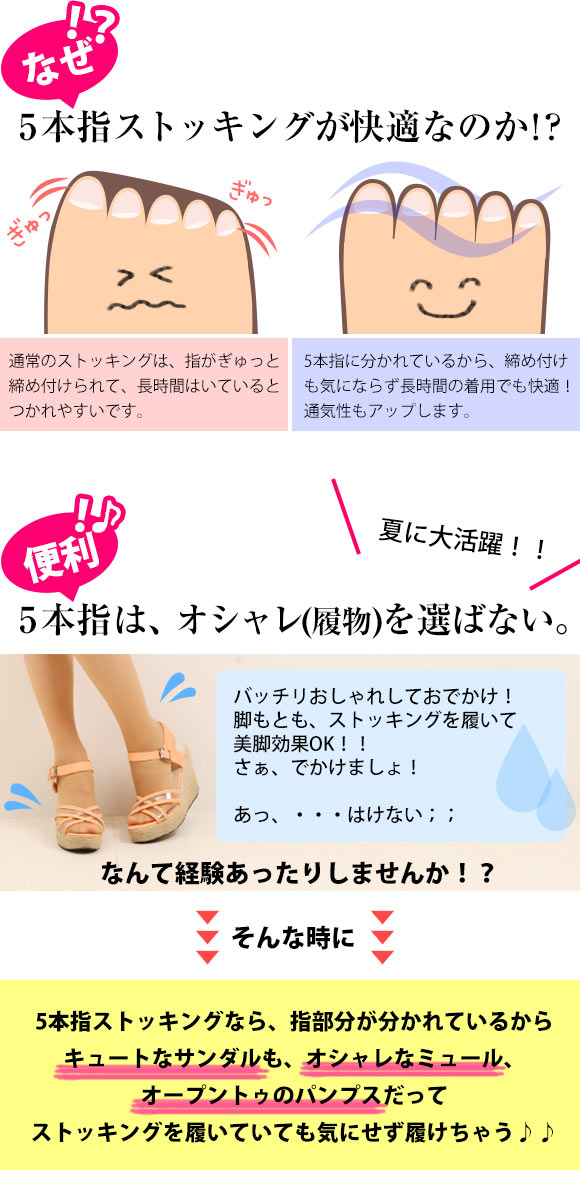 (コントランテ)ContRante 5本指 DCYサポートストッキング