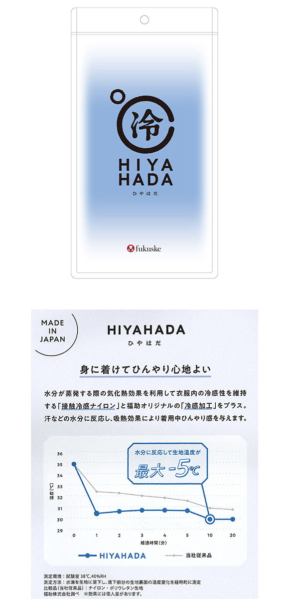 福助 ひやはだ 冷 アームカバー ショート レディース 接触冷感 fukuske HIYAHADA