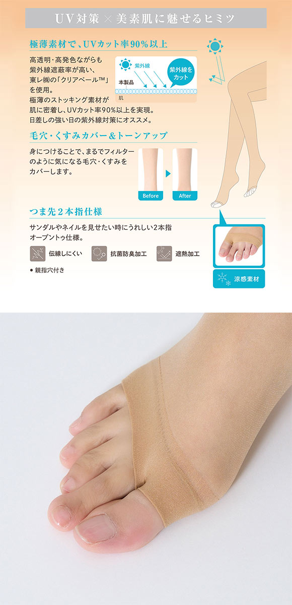 福助 まとうUVヴェール オープントゥ 2本指 ストッキング 涼感タイプ レディース パンスト fukuske 紫外線対策